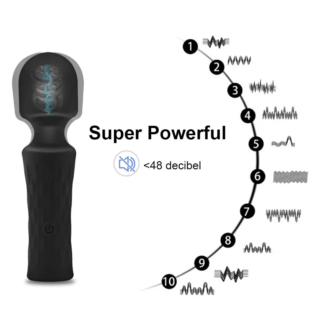 10 Modes Mini Av Vibrator Powerful Stimulator for Women-1