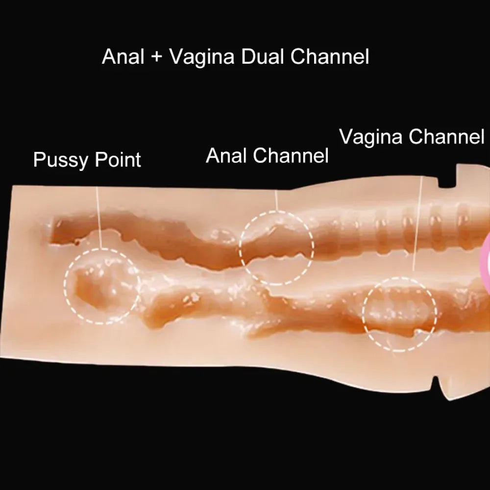 2 In 1 Masturbation Cup for Men Dual Channel Vagina Anal Stimulation-1