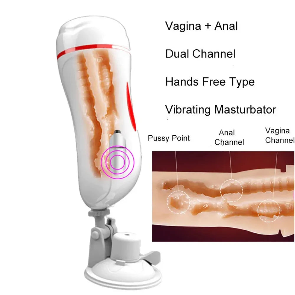 2 In 1 Masturbation Cup for Men Dual Channel Vagina Anal Stimulation-2