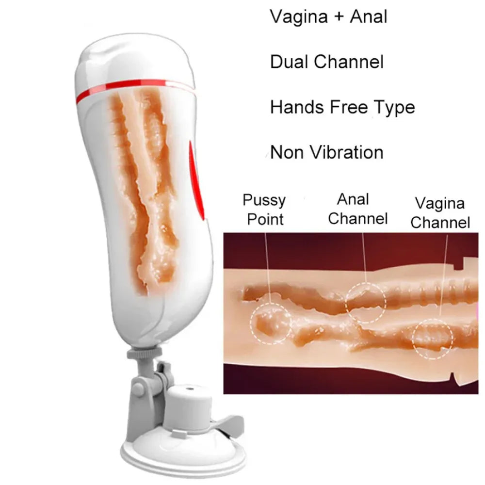 2 In 1 Masturbation Cup for Men Dual Channel Vagina Anal Stimulation-3
