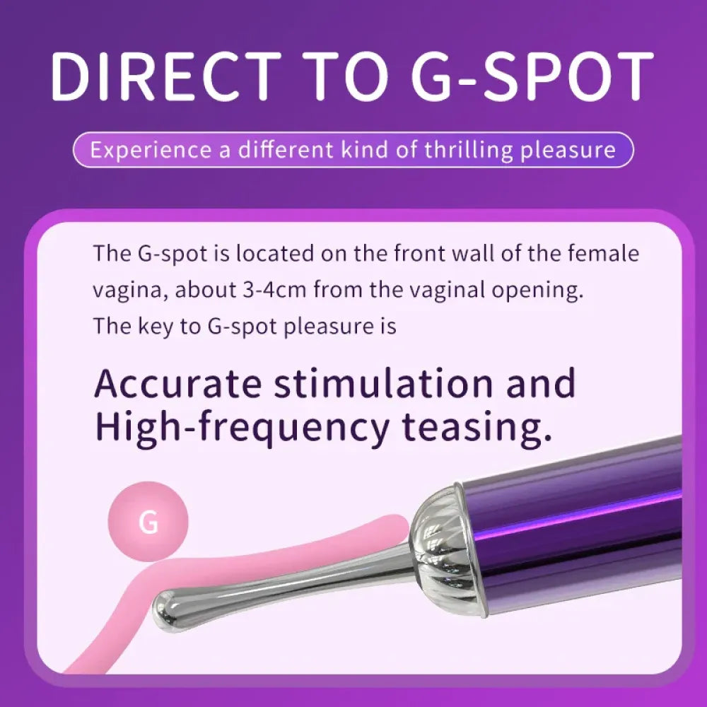 3-in-1 Stimulator for Women and Couples-3