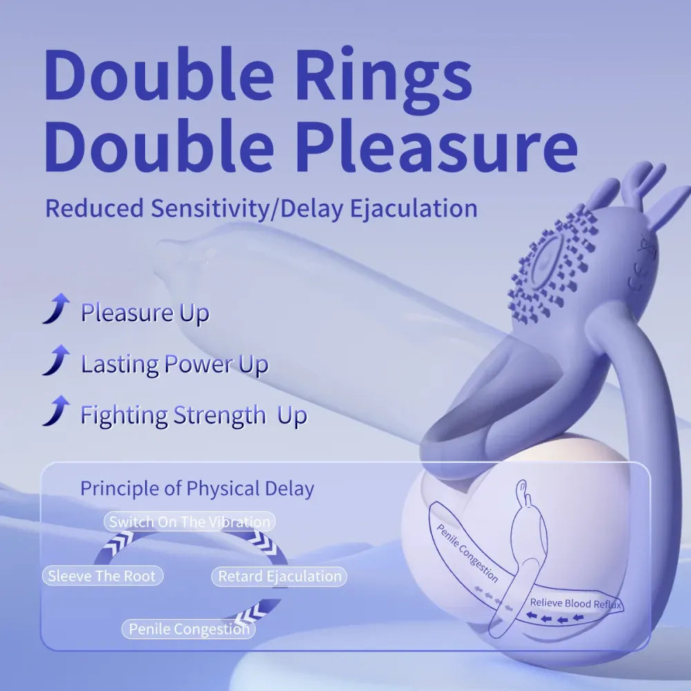 7 Mode Double Penetration Cock Ring For Men-3