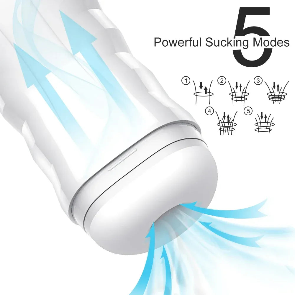 Auto Sucking Masturbator for Men - Adult Toy-2