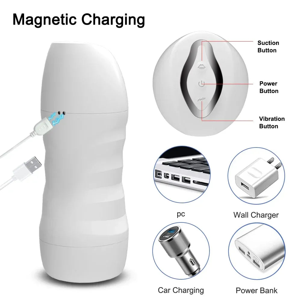 Auto Sucking Masturbator for Men - Adult Toy-4