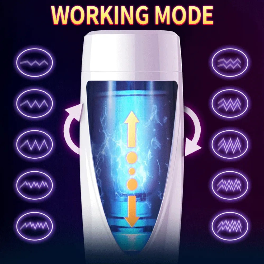 Automatic Male Masturbator Strong Vibrating 5d Vagina Pocket Pussy for Men-3