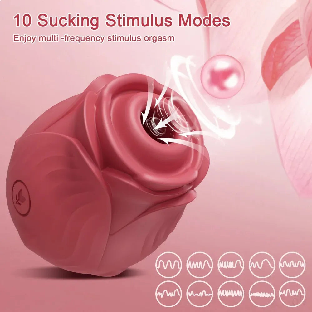Clitoris Sucker Vibrator for Women - Nipple Stimulator-1