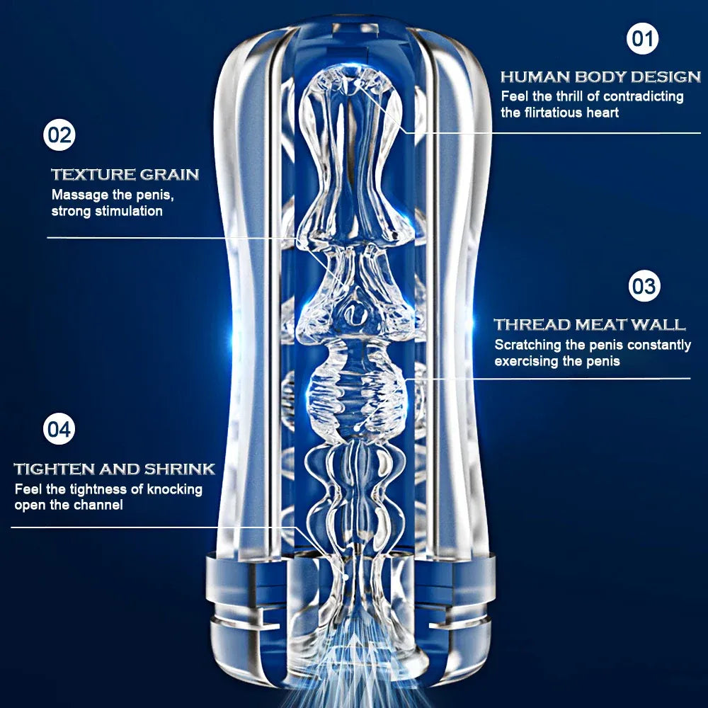Silicone Vagina Masturbator for Men - Endurance Exercise-2